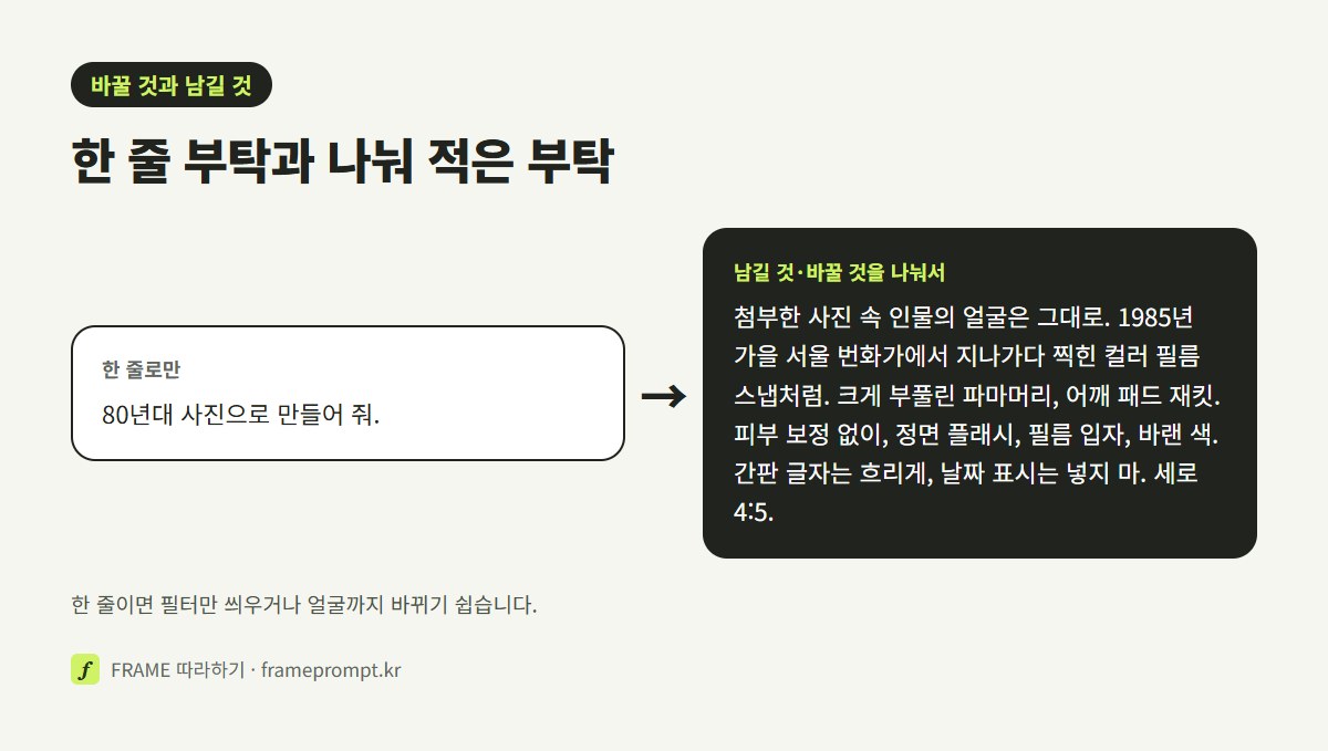 '80년대 사진으로 만들어 줘' 한 줄 프롬프트와, 얼굴 유지·장면·필름 질감·옷과 머리를 나눠 적은 프롬프트를 나란히 놓은 그림