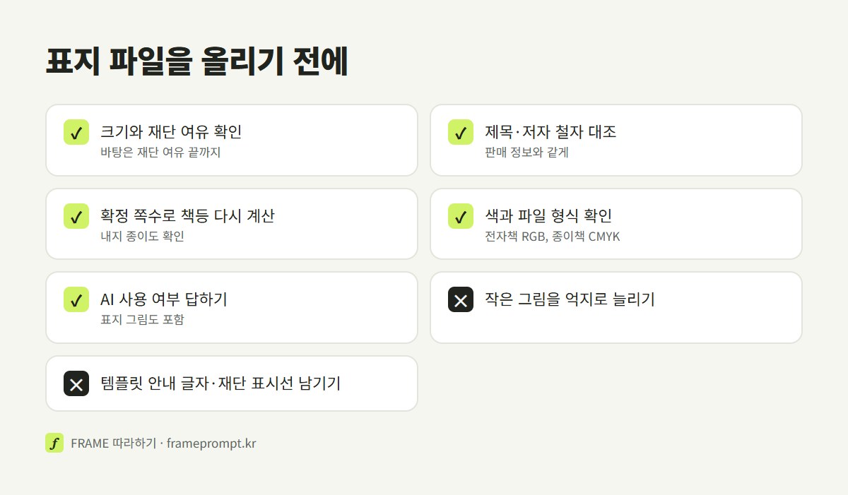 표지 파일을 올리기 전에 확인할 크기, 재단 여유, 글자 철자, 책등 쪽수, 색과 파일 형식, AI 사용 고지와 하지 말아야 할 것을 정리한 확인 목록