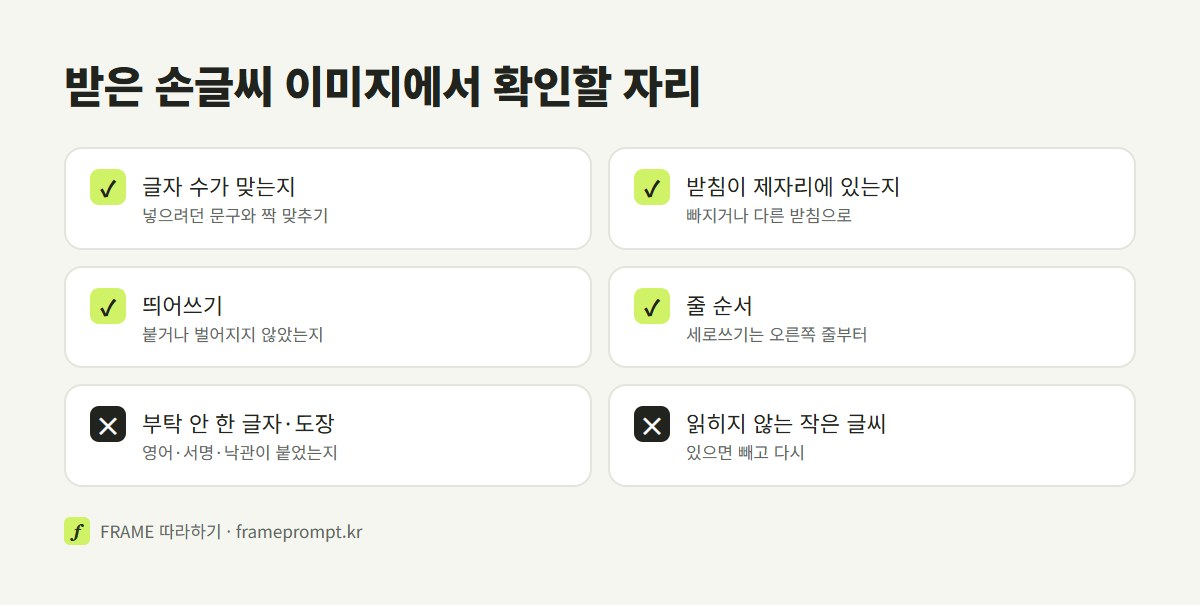 받은 손글씨 이미지에서 글자 수, 받침, 띄어쓰기, 줄 순서, 덧붙은 글자와 도장, 작은 글씨를 차례로 확인하는 목록