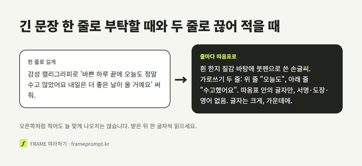 긴 문장을 한 줄로 감성 캘리그라피로 써 달라는 요청과, 바탕·붓펜·두 줄 문구·넣지 말 것을 나눠 적은 요청을 나란히 놓은 그림