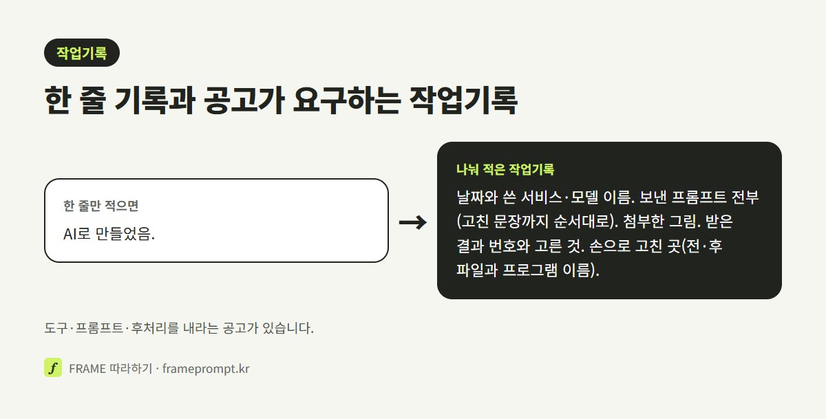 'AI로 만들었음' 한 줄만 적은 기록과, 날짜·서비스·프롬프트·고른 결과·후처리를 나눠 적은 작업기록을 나란히 놓은 그림