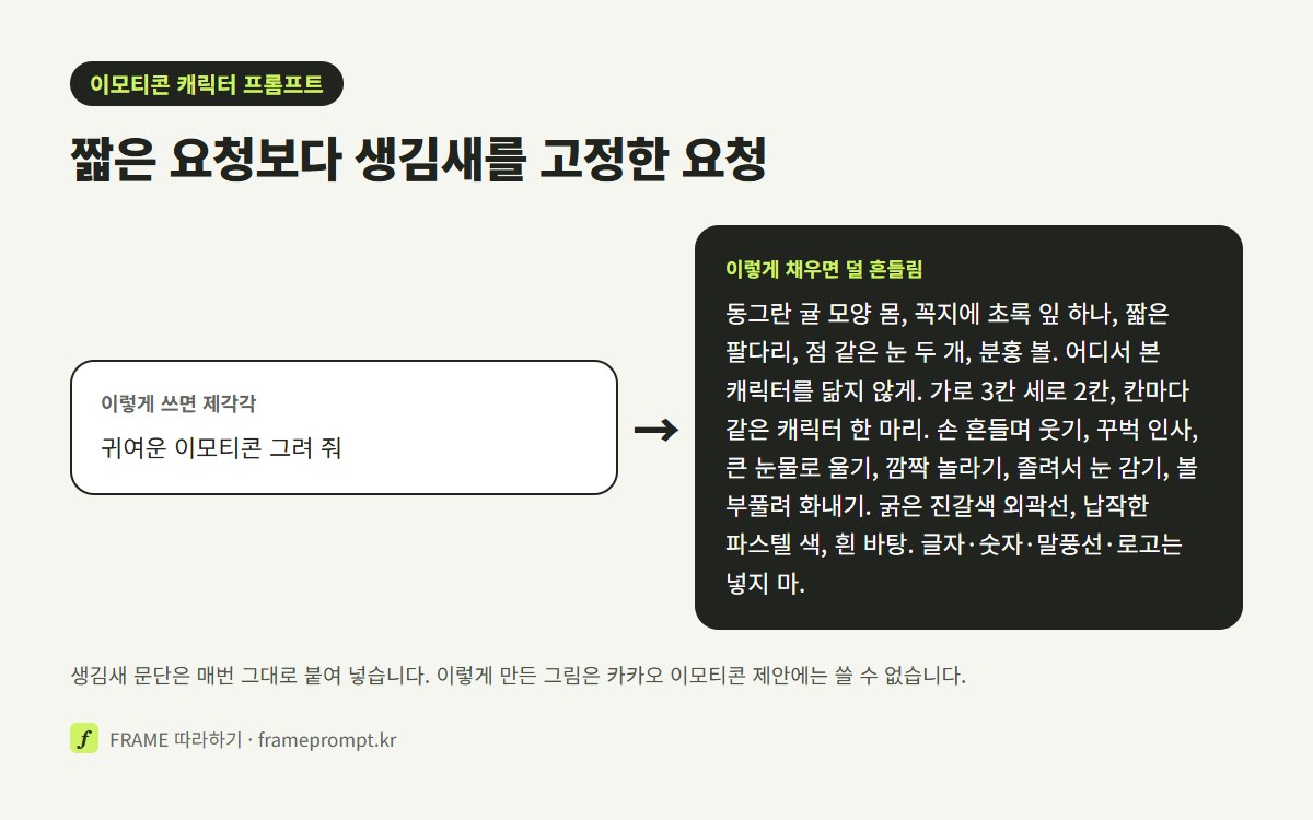 귀여운 이모티콘 그려 줘라는 짧은 요청과, 생김새·표정 칸·선과 색·배경·글자 막기를 채운 요청을 나란히 놓은 그림