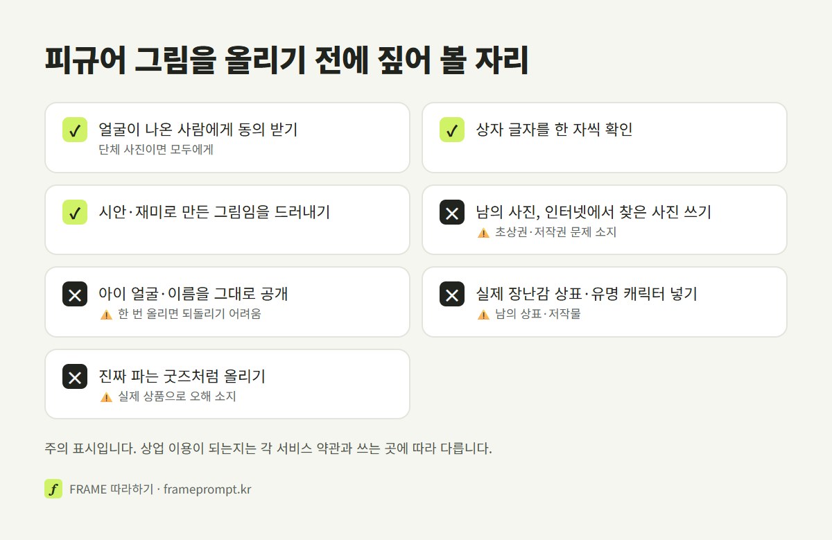 피규어 그림을 올리기 전에 할 것과 하지 말 것을 표시한 확인 목록