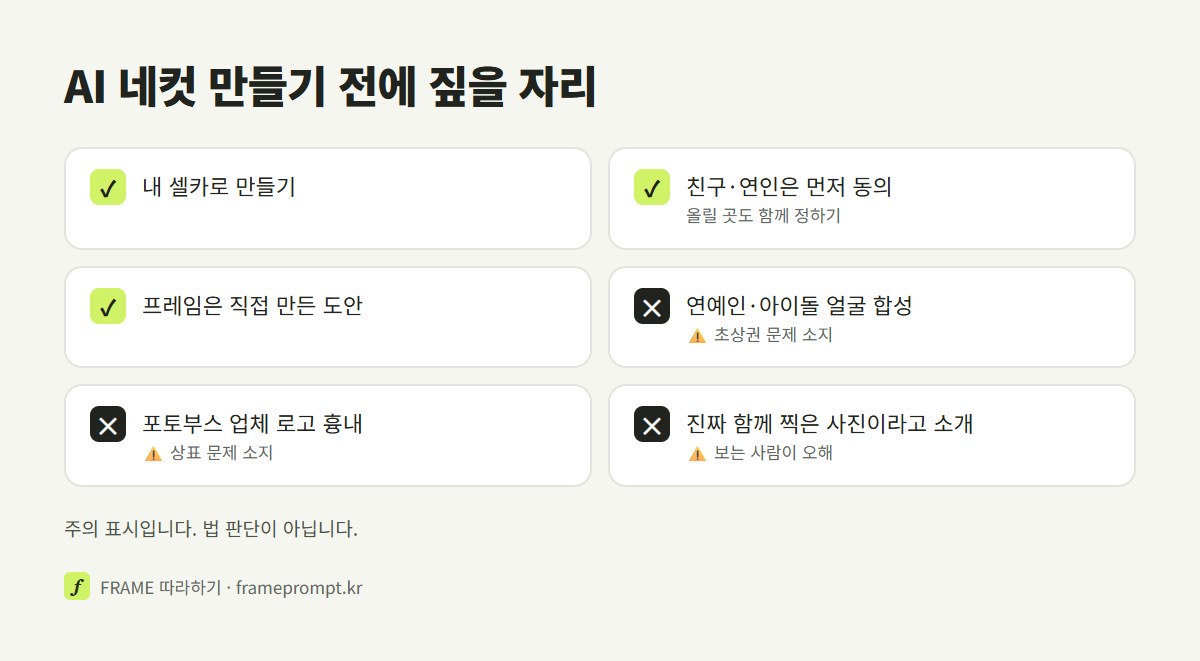 AI 네컷을 만들기 전 확인할 것: 내 셀카 쓰기, 친구 동의 받기, 프레임 직접 만들기, 연예인 합성, 업체 로고 흉내, 진짜 사진이라고 소개하기를 표시한 확인 목록
