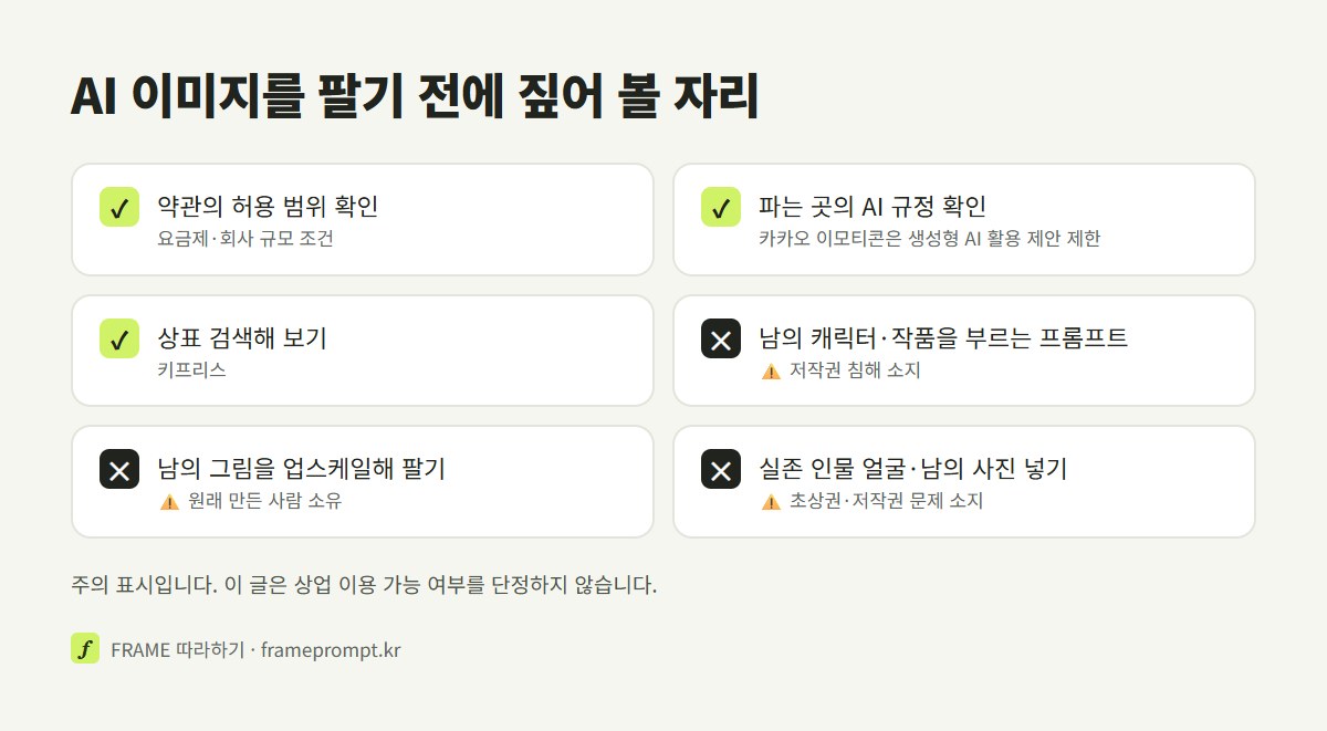 AI 이미지를 팔거나 굿즈로 만들기 전에 할 것과 하지 말 것을 표시한 확인 목록