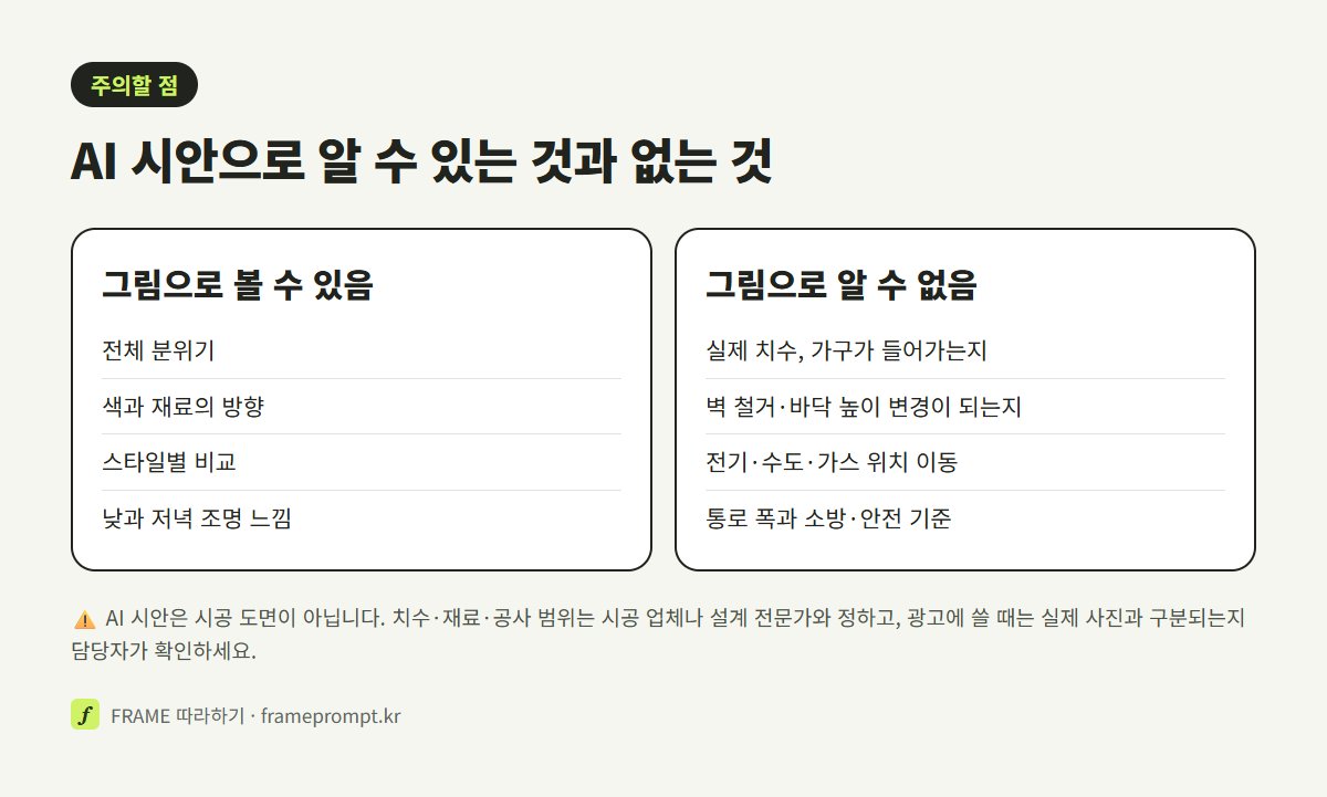 AI 인테리어 시안으로 볼 수 있는 것과 알 수 없는 것을 나눠 비교한 그림