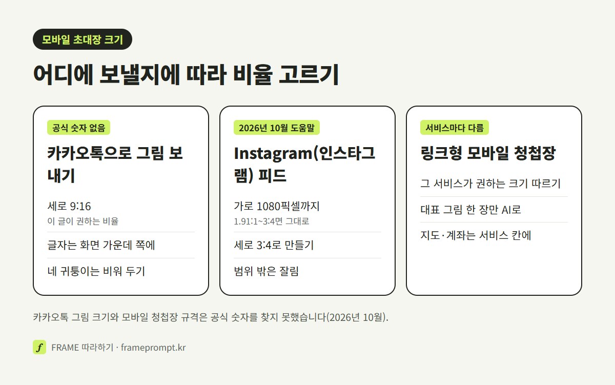 카카오톡으로 그림 보내기, 인스타그램 피드, 링크형 모바일 청첩장에 맞춰 초대장 그림 비율을 고르는 법을 세 칸으로 비교한 그림