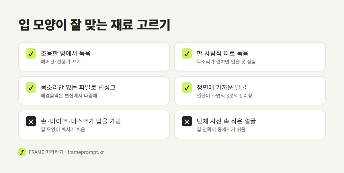 조용한 녹음, 한 사람씩 녹음, 정면 얼굴 같은 할 것과 입을 가린 사진, 작은 얼굴 같은 피할 것을 나눈 체크리스트