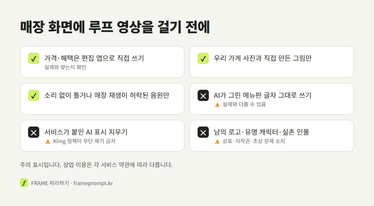 매장 화면에 루프 영상을 걸기 전에 할 것과 하지 말 것을 표시한 확인 목록
