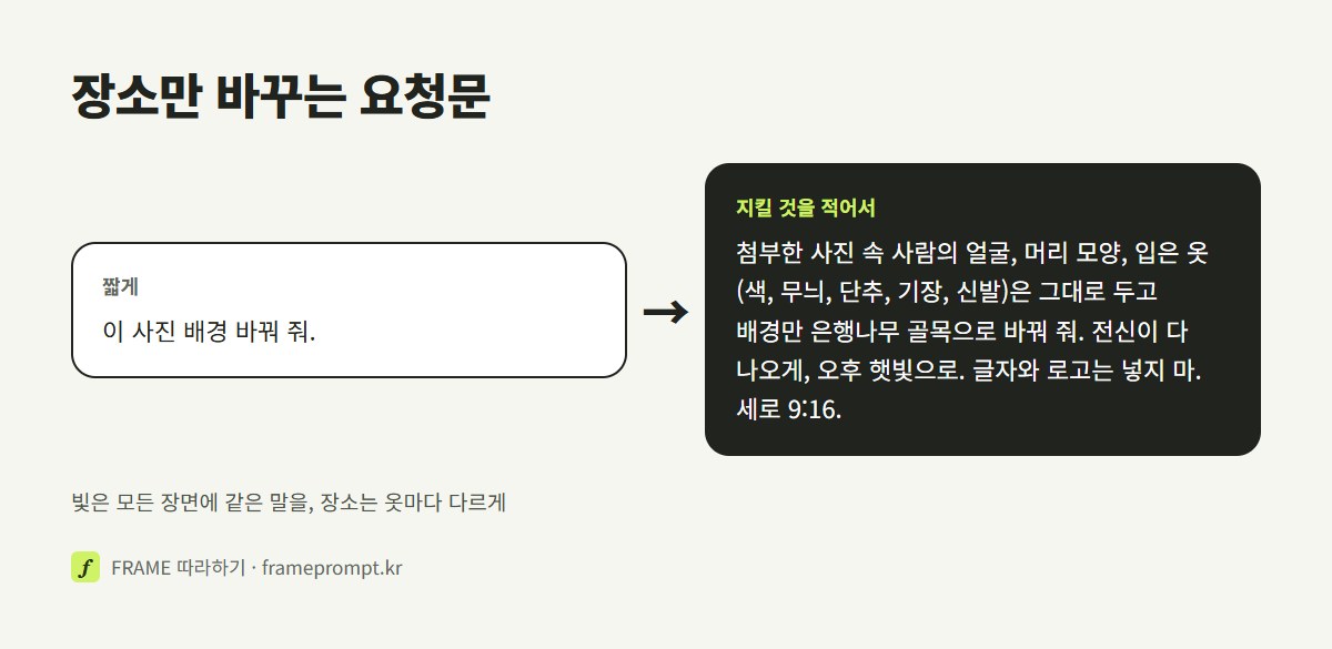 '이 사진 배경 바꿔 줘'만 쓴 요청문과 옷의 색·무늬·기장·신발을 지키라고 적은 요청문을 나란히 놓은 그림