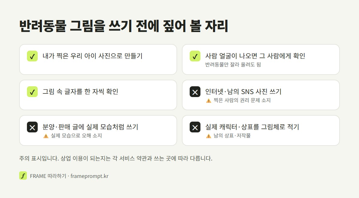 반려동물 그림을 올리거나 쓰기 전에 할 것과 하지 말 것을 표시한 확인 목록