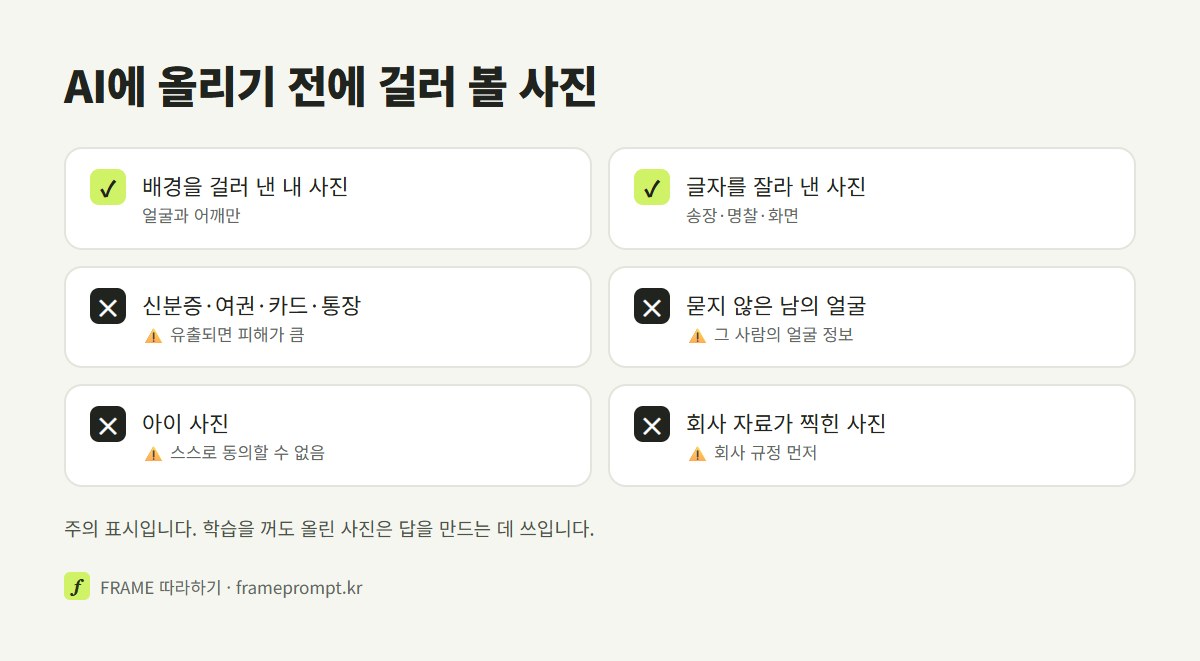 AI에 올리지 않는 편이 나은 사진과 올려도 되는 사진을 표시한 확인 목록