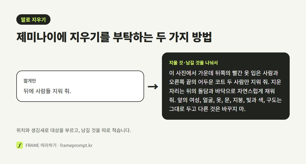 '뒤에 사람들 지워 줘' 짧은 부탁과, 지울 사람을 위치와 옷 색으로 부르고 남길 것을 따로 적은 부탁을 나란히 놓은 그림