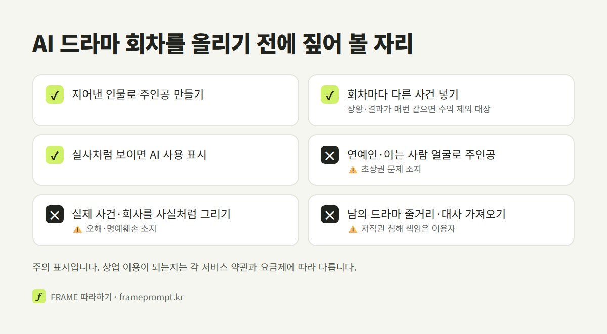 AI 숏폼 드라마를 올리기 전에 할 것과 하지 말 것을 표시한 확인 목록