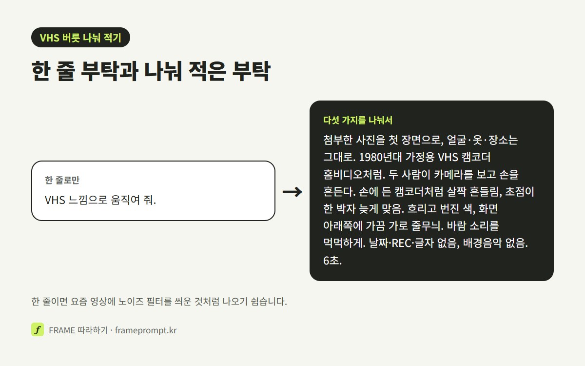 'VHS 느낌으로 움직여 줘' 한 줄 부탁과, 첫 장면 유지·움직임 하나·카메라 버릇·화질과 테이프 잡음·먹먹한 소리·글자 금지를 나눠 적은 부탁을 나란히 놓은 그림
