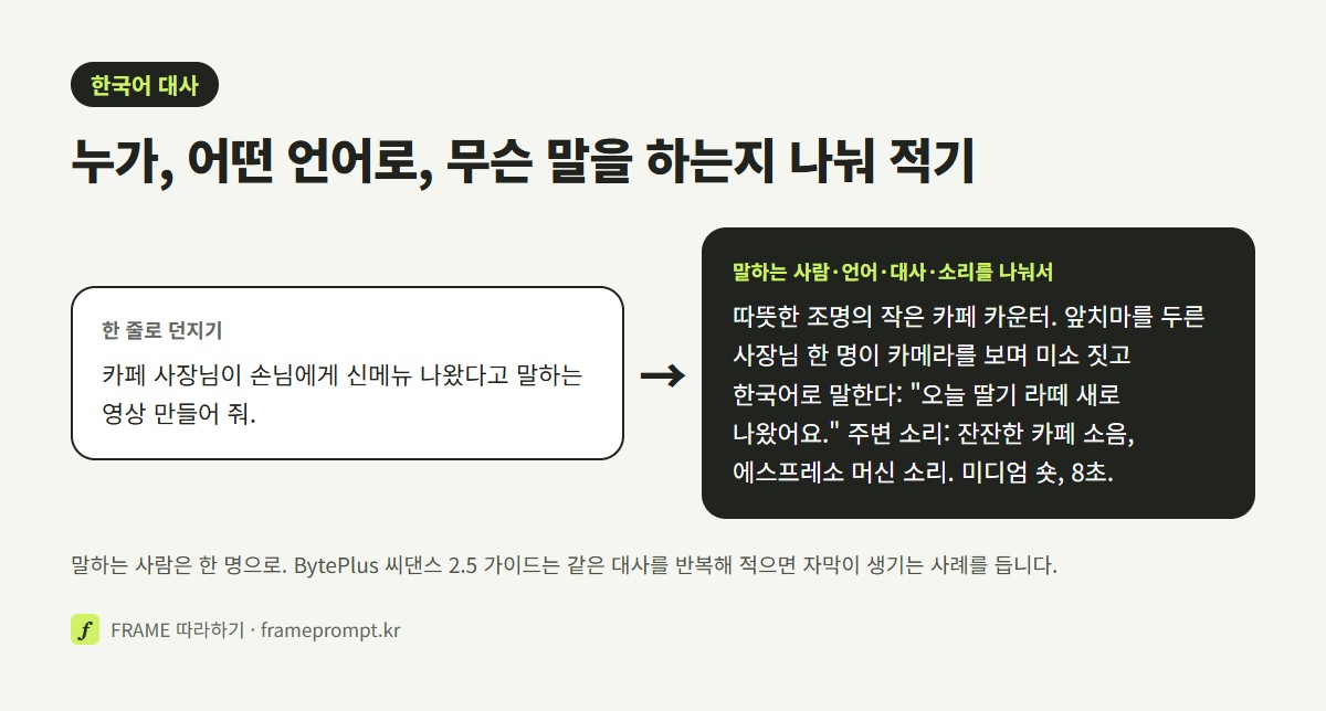 대사만 한 줄 던진 요청과, 말하는 사람과 한국어, 따옴표 속 대사, 주변 소리를 나눠 적은 요청을 나란히 놓은 그림