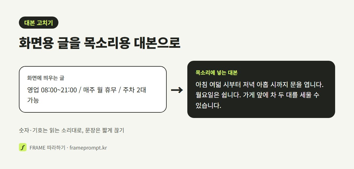 '영업 08:00~21:00 / 매주 월 휴무 / 주차 2대 가능'을 '아침 여덟 시부터 저녁 아홉 시까지 문을 엽니다. 월요일은 쉽니다.'처럼 읽는 소리대로 바꾼 대본 예