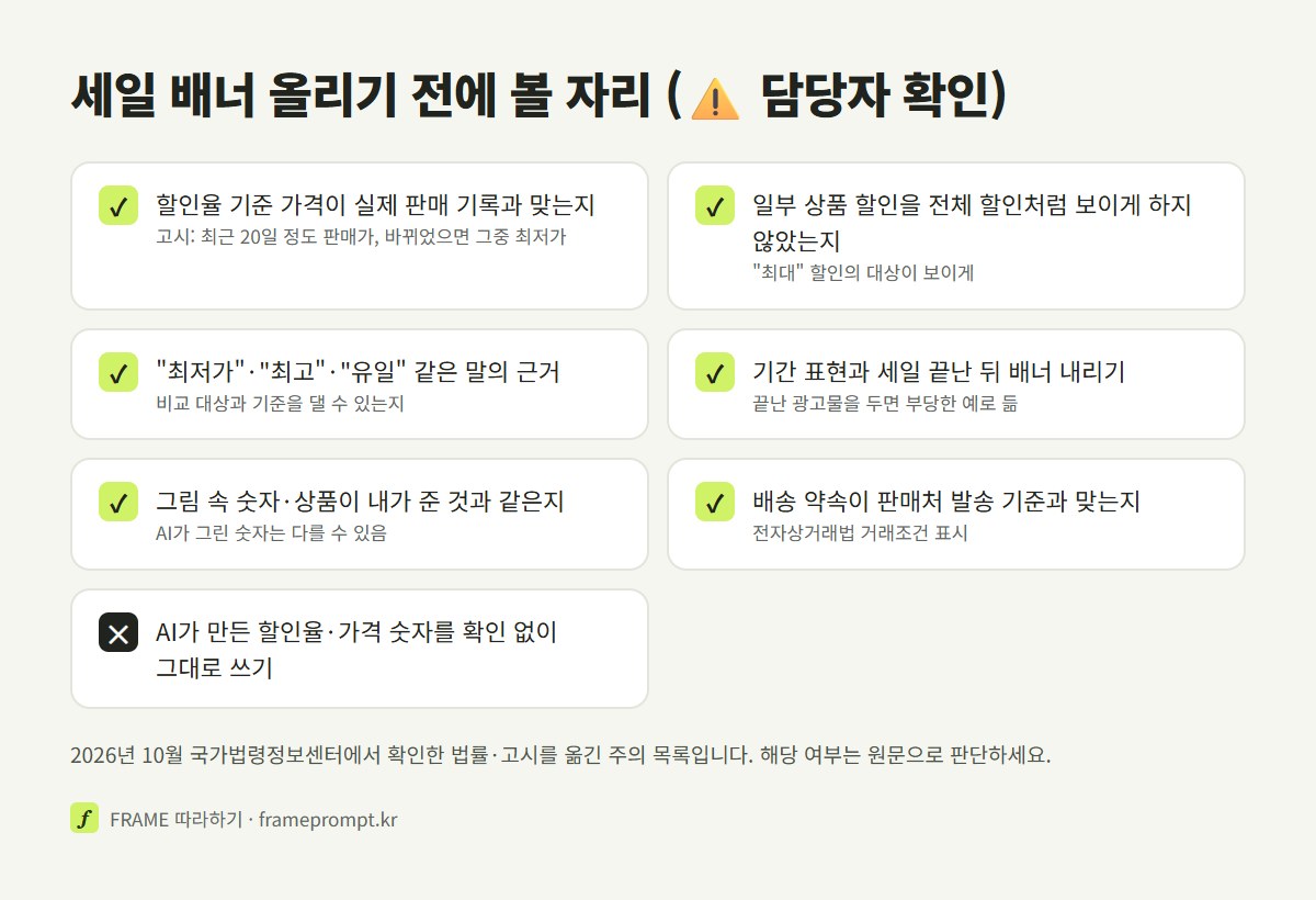 할인율 기준 가격, 일부 상품 할인 표시, 최저가 같은 표현, 기간과 종료 후 배너, 그림 속 숫자, 배송 안내를 올리기 전에 확인하라는 주의 목록