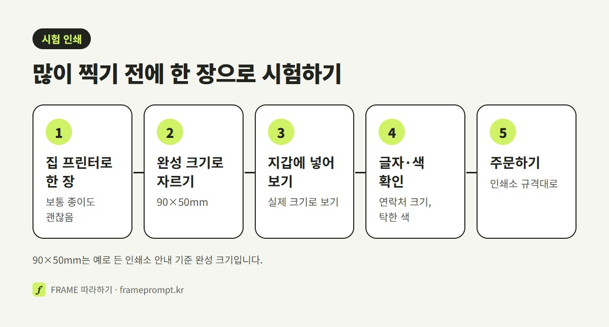 집 프린터로 한 장 뽑기, 완성 크기로 자르기, 지갑에 넣어 보기, 글자와 색 확인하기, 주문하기의 다섯 단계로 명함 시험 인쇄 순서를 보여 주는 그림