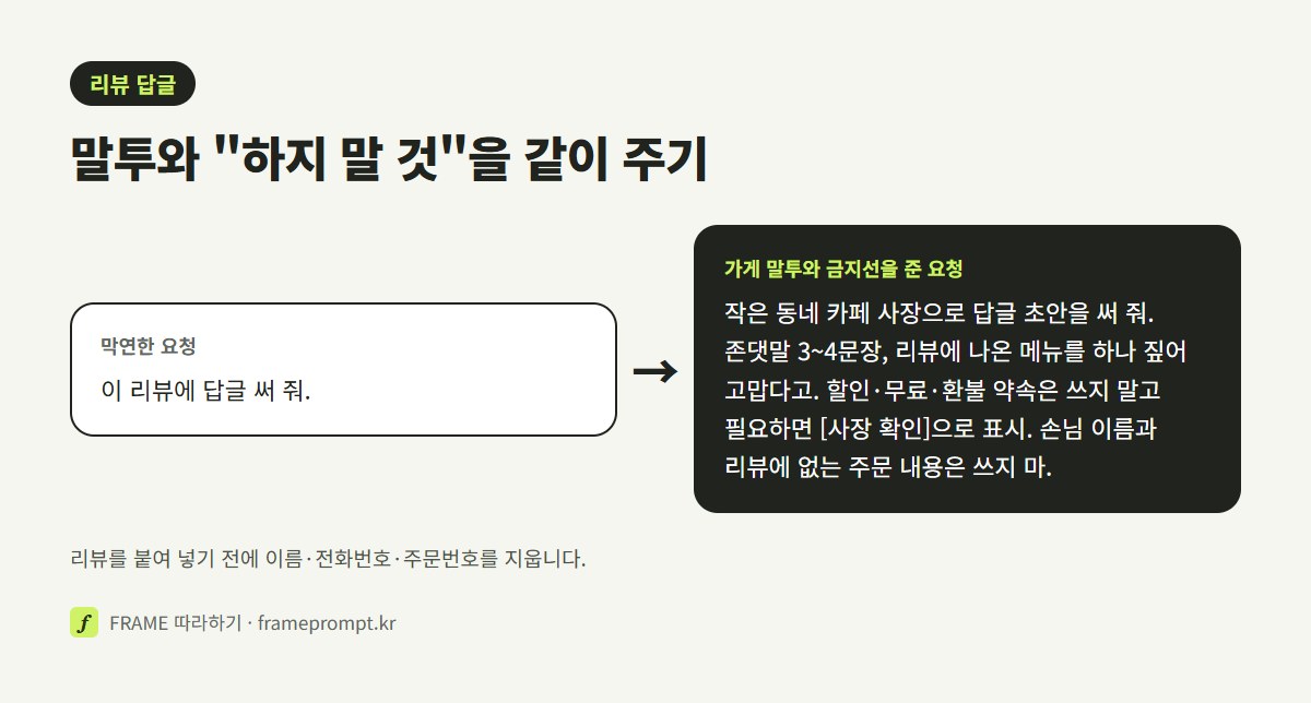 '리뷰 답글 써 줘'라는 막연한 요청과, 가게 말투와 짚을 내용, 하지 말 약속을 적은 요청을 나란히 비교한 그림