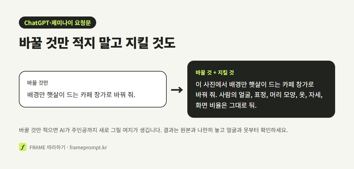 ‘배경만 카페 창가로 바꿔 줘’라는 짧은 요청과 얼굴·옷·자세·비율을 지키라고 덧붙인 요청을 나란히 놓은 그림