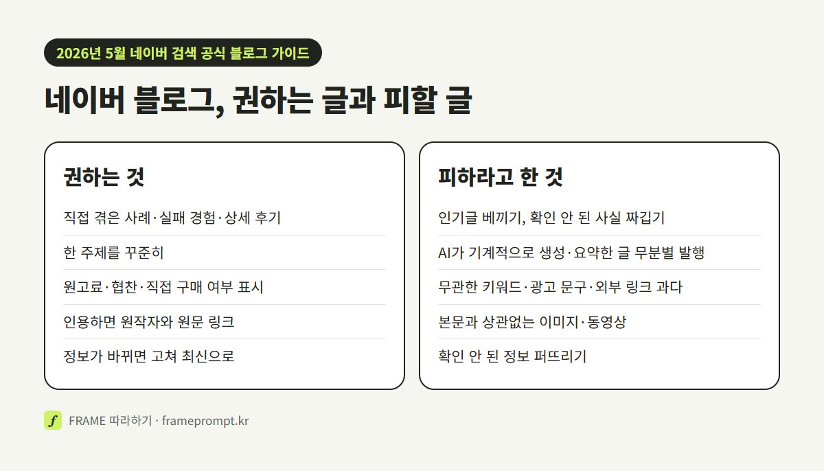 네이버 검색 공식 블로그 가이드가 권하는 것과 피하라고 한 것을 두 칸으로 나눈 도식