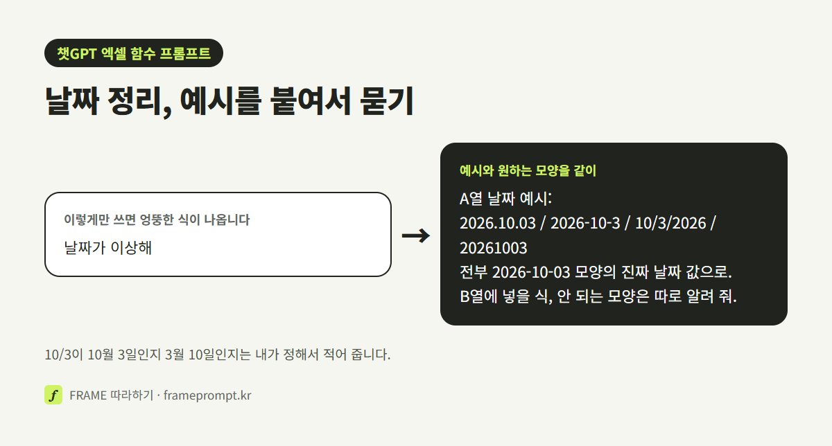 "날짜가 이상해"라고만 쓴 요청과, 날짜 예시를 붙이고 바꿀 모양과 넣을 열을 정한 요청을 나란히 놓은 그림
