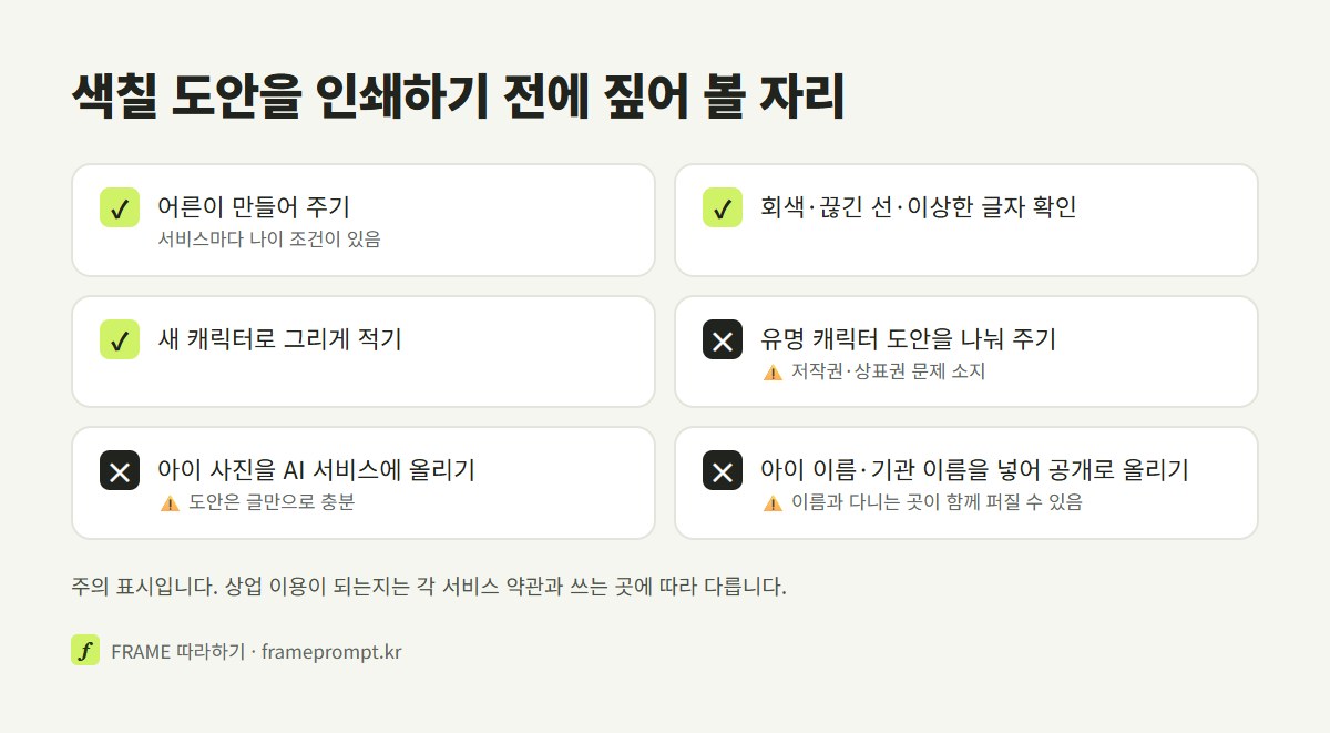 AI 크리스마스 색칠 도안을 아이에게 주기 전에 할 것과 하지 말 것을 표시한 확인 목록