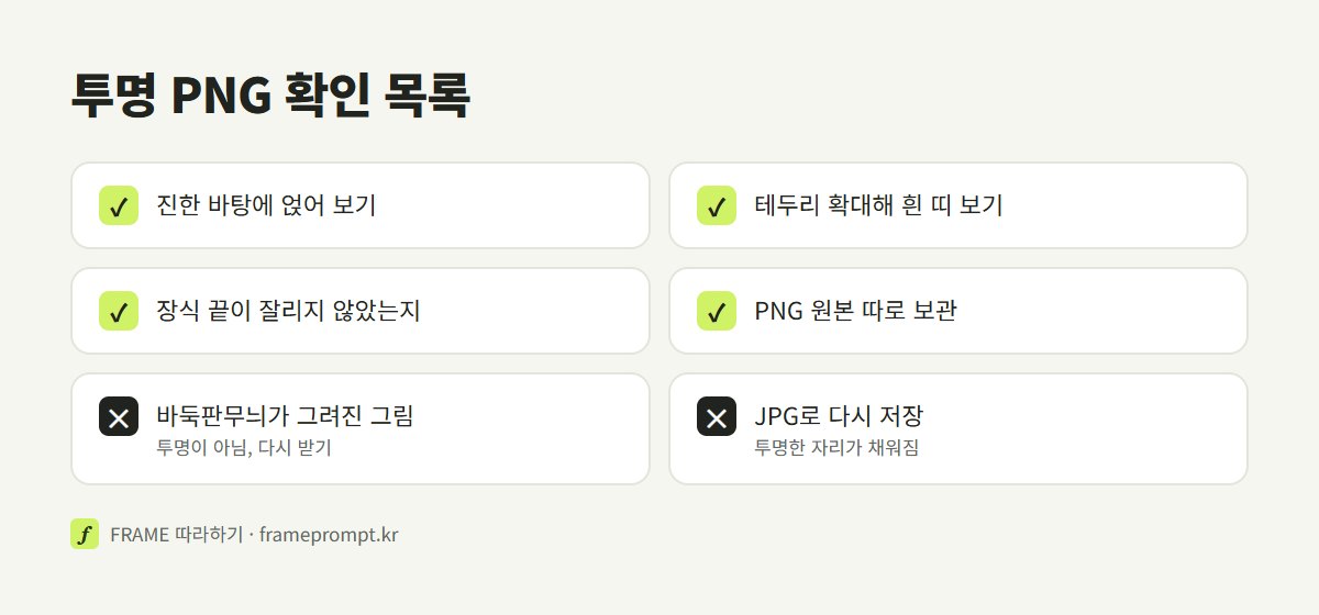 받은 크리스마스 PNG를 진한 바탕에 얹어 투명한지, 바둑판무늬가 그려졌는지, 흰 띠가 남았는지, 장식이 잘렸는지 확인하는 목록