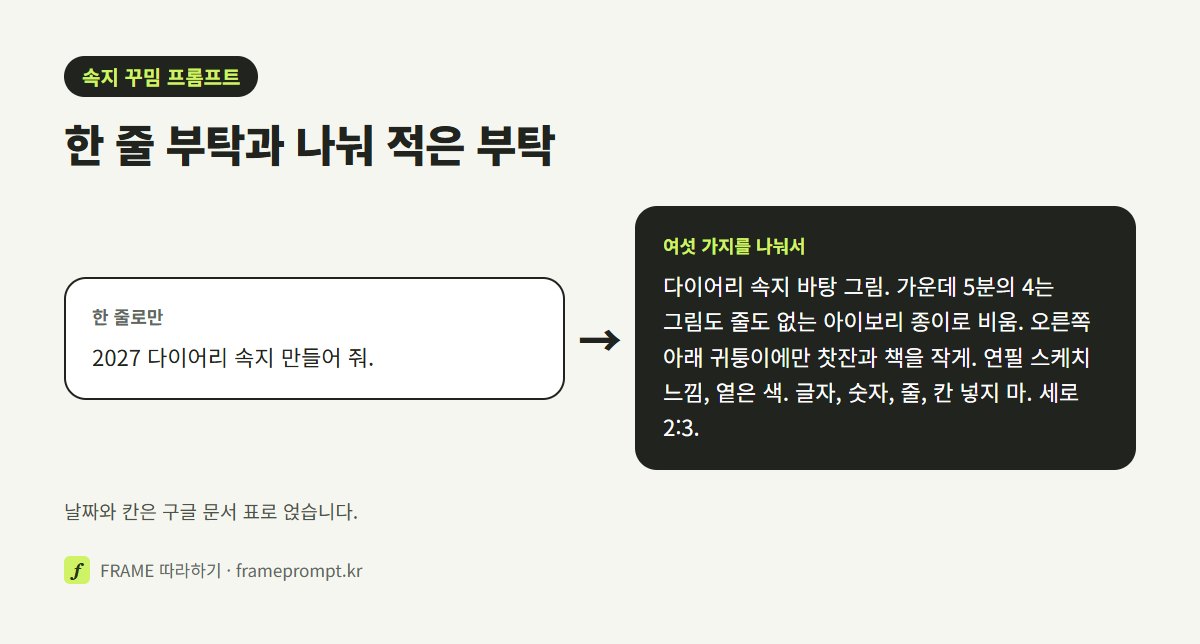 '다이어리 속지 만들어 줘' 한 줄 부탁과, 빈 자리 비율·장식 자리·그림체·옅은 색·글자와 줄 금지·비율을 나눠 적은 부탁을 나란히 놓은 그림