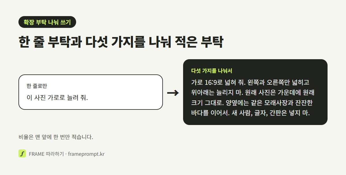 '이 사진 가로로 늘려 줘' 한 줄 요청과, 비율·넓힐 방향·그대로 둘 것·채울 배경·금지할 것을 나눠 적은 요청을 나란히 놓은 그림