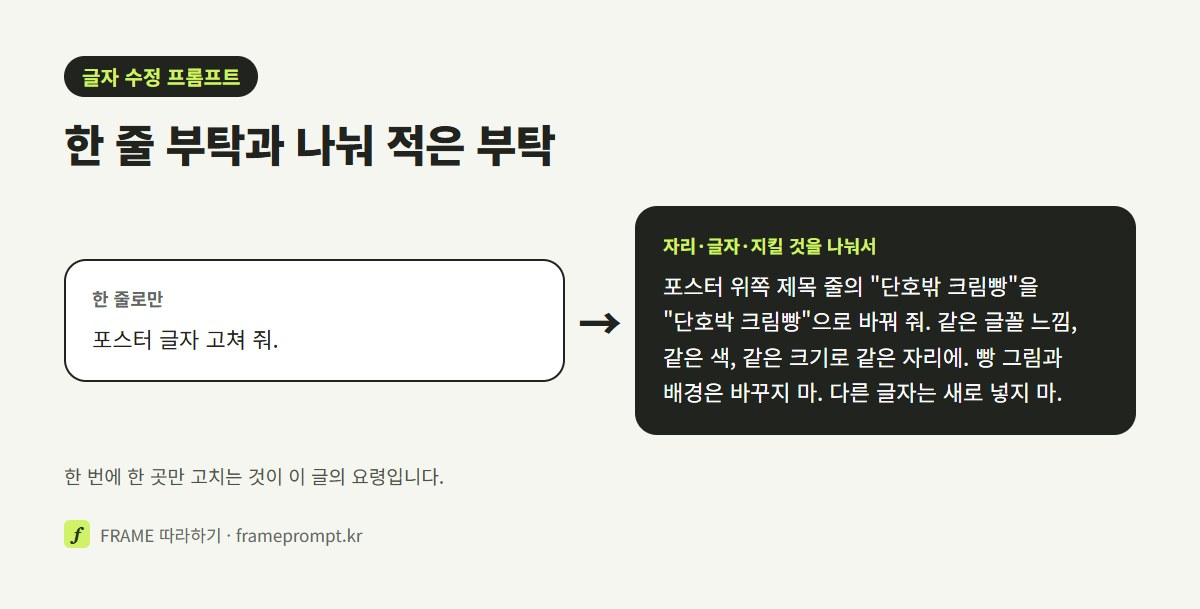 '글자 고쳐 줘' 한 줄 부탁과, 자리·지금 글자·바꿀 글자·지킬 것을 나눠 적은 부탁을 나란히 놓은 그림