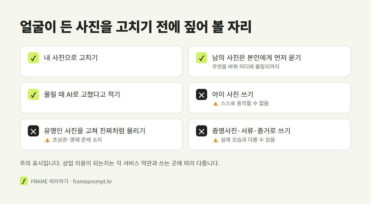 AI로 얼굴이 든 사진을 고치기 전에 할 것과 하지 말 것을 표시한 확인 목록