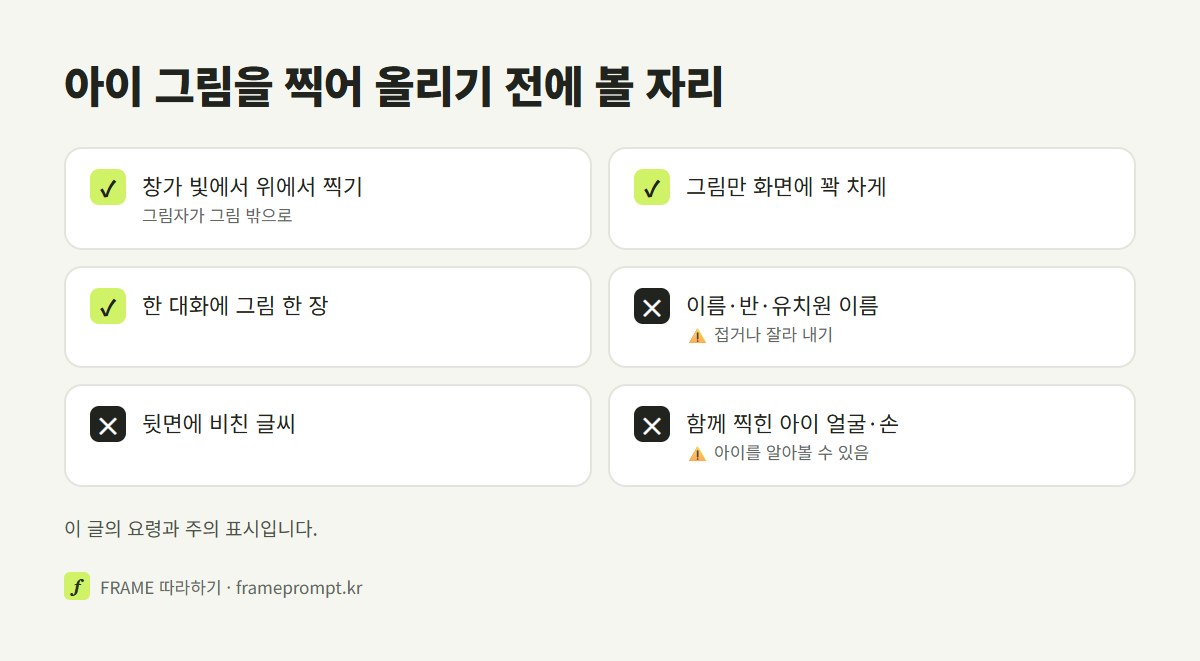 아이 그림을 올리기 전에 확인할 것: 창가 빛에서 위에서 찍기, 그림만 화면에 채우기, 이름·반·유치원 이름 가리기, 뒷면 비침, 아이 손과 얼굴, 방 안 모습을 표시한 확인 목록