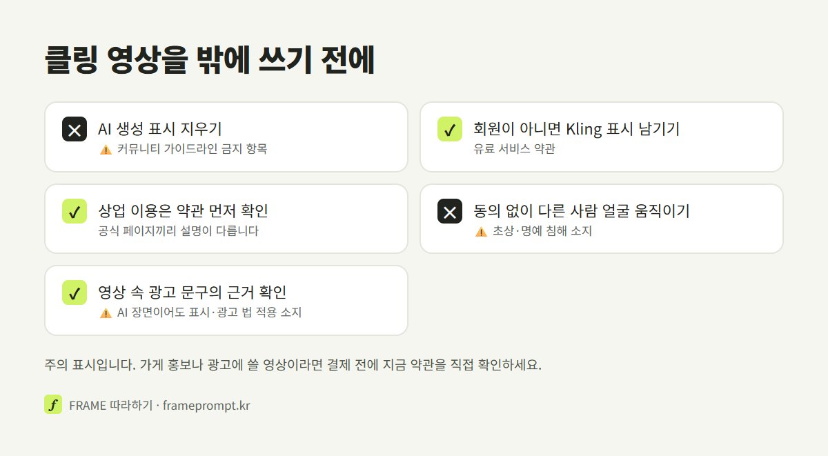 AI 표시 지우기와 동의 없는 얼굴 사용에 주의 표시를 붙이고 Kling 표시 남기기, 약관 확인, 광고 문구 근거 확인을 권하는 체크리스트