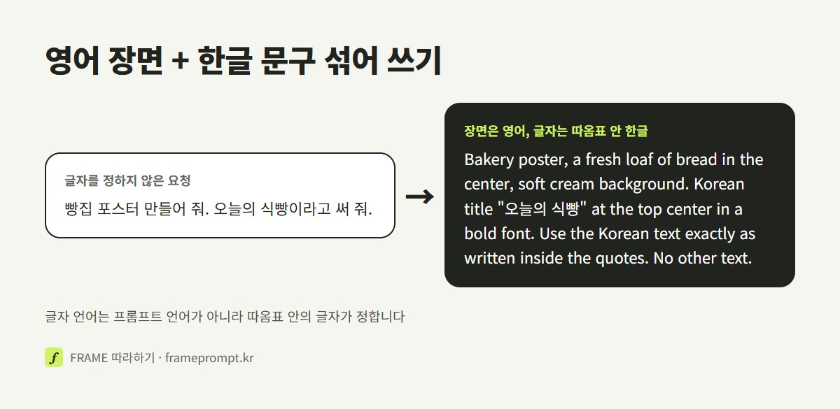 한국어로만 적은 짧은 요청과, 영어 장면 설명에 한글 문구를 따옴표로 넣은 요청을 나란히 놓은 그림