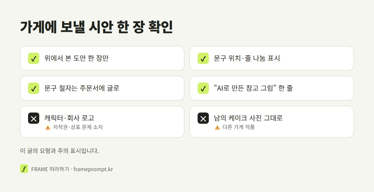 가게에 보낼 케이크 시안에 넣을 것과 빼야 할 것을 표시한 확인 목록: 위에서 본 도안 한 장, 문구 위치, 문구는 글로, AI 그림이라고 밝히기, 캐릭터·상표, 남의 케이크 사진