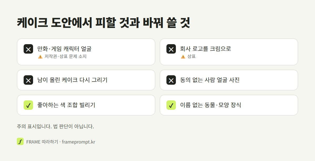 케이크 도안을 만들 때 피할 것과 바꿔 쓸 것을 표시한 확인 목록: 캐릭터, 회사 로고, 남의 케이크 사진 베끼기, 사람 얼굴, 색 조합 빌리기, 이름 없는 동물 장식