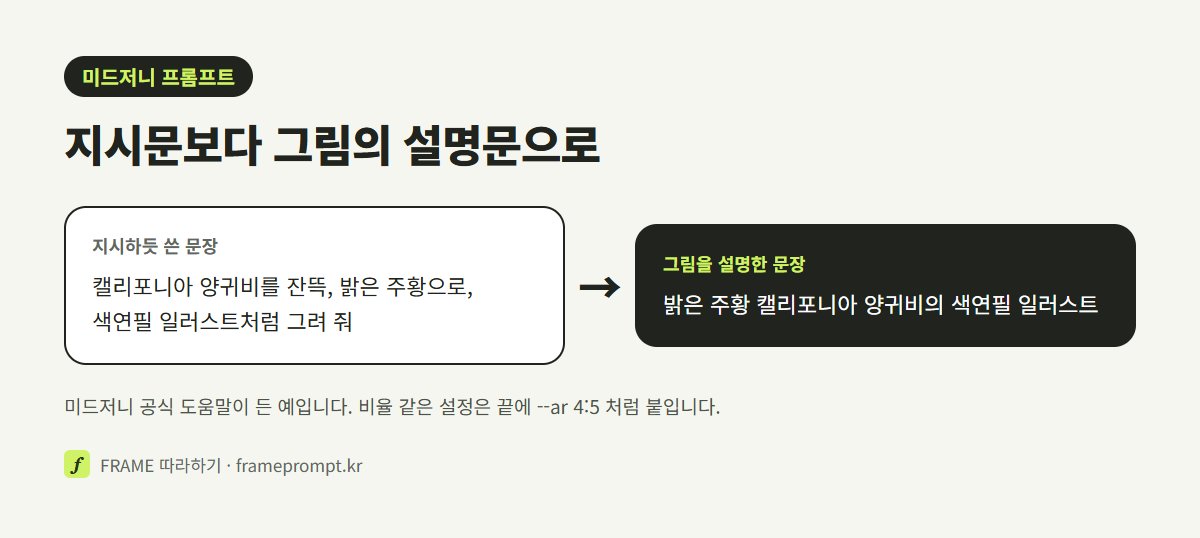 양귀비를 잔뜩 그려 달라고 지시한 문장과 '밝은 주황 캘리포니아 양귀비의 색연필 일러스트'처럼 그림을 설명한 문장을 비교한 그림