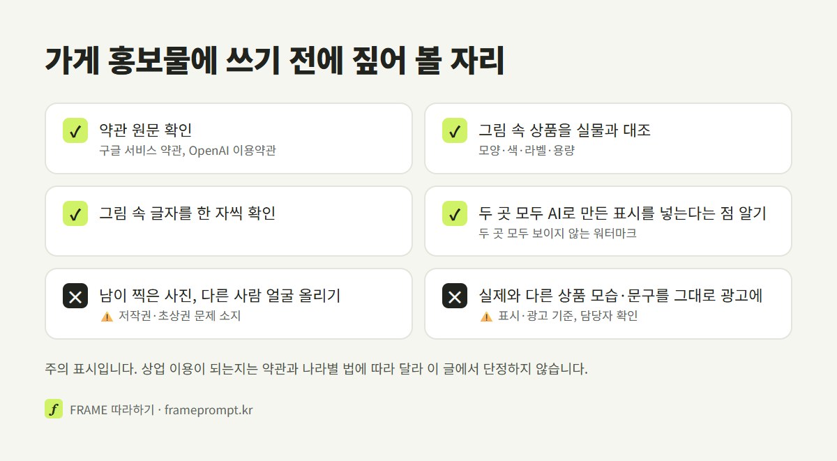 AI로 만든 그림을 가게 홍보물에 쓰기 전에 약관 확인, 상품 대조, 글자 확인은 하고, 남의 사진 올리기와 실제와 다른 광고 문구는 피하라는 점검표