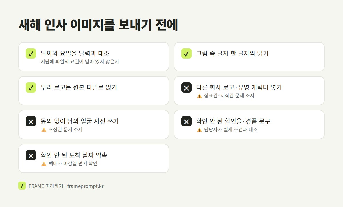 날짜와 요일 대조, 글자 한 글자씩 읽기는 할 것, 다른 회사 로고와 캐릭터, 동의 없는 얼굴 사진, 확인 안 된 경품 문구는 하지 말 것으로 정리한 체크리스트
