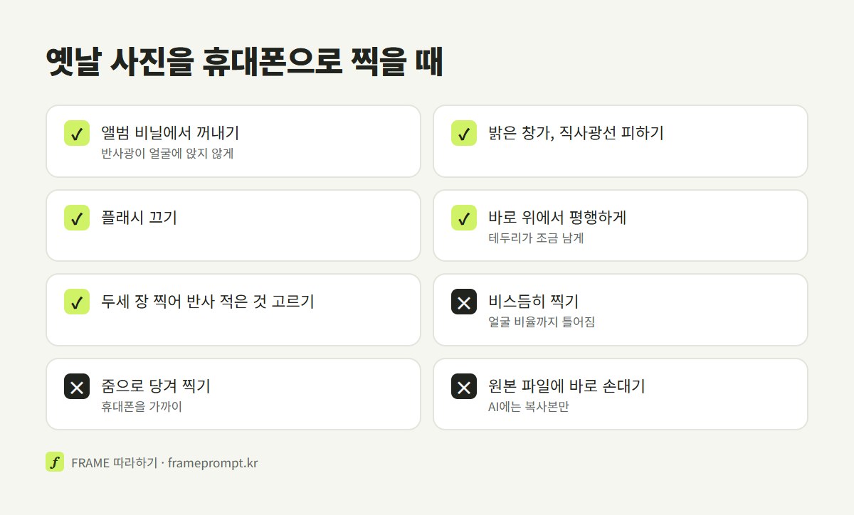 비닐에서 꺼내기, 플래시 끄기, 바로 위에서 평행하게 찍기 같은 할 것과 비스듬히 찍기, 줌으로 당기기 같은 하지 말 것을 나눈 점검표