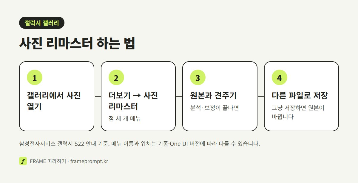 갤럭시 갤러리에서 사진을 열고 더보기의 사진 리마스터를 고른 뒤 원본과 견주고 다른 파일로 저장하는 네 단계 그림