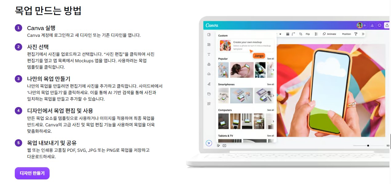 캔바 목업 공식 소개 페이지의 목업 만드는 방법 부분, Canva 실행부터 목업 내보내기 및 공유까지 다섯 단계와 편집기 예시 화면