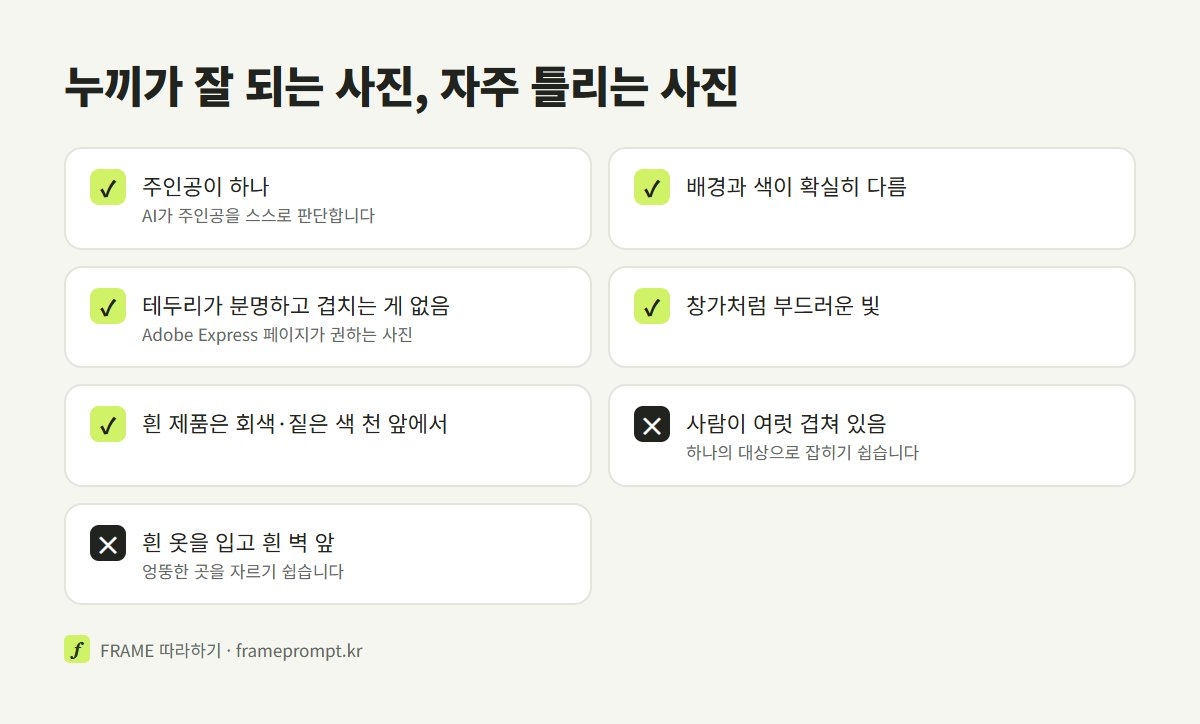 주인공이 하나이고 배경과 색이 다른 사진은 잘 되고, 사람이 겹치거나 흰 옷에 흰 벽인 사진은 자주 틀린다고 정리한 체크리스트