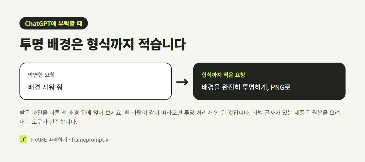 ChatGPT에 ‘배경 지워 줘’라고만 적은 요청과 ‘배경을 완전히 투명하게, PNG로’처럼 형식까지 적은 요청을 나란히 놓은 그림
