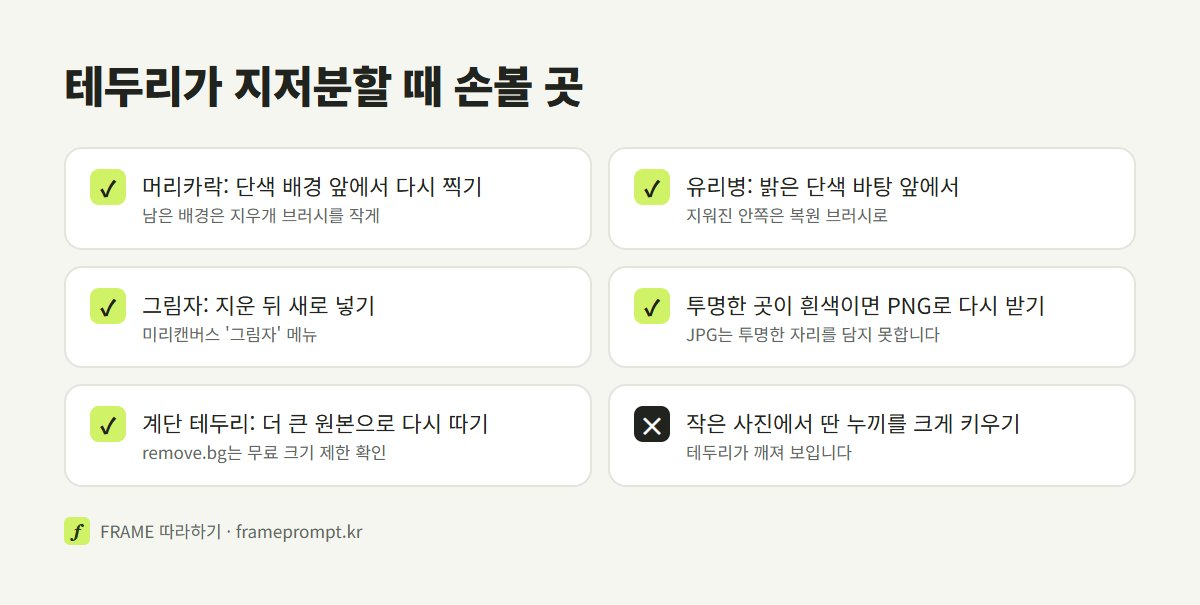 머리카락, 유리병, 그림자, 흰색으로 바뀐 투명 영역, 계단 테두리마다 손볼 방법과 작은 누끼를 크게 키우지 말라는 내용을 정리한 체크리스트