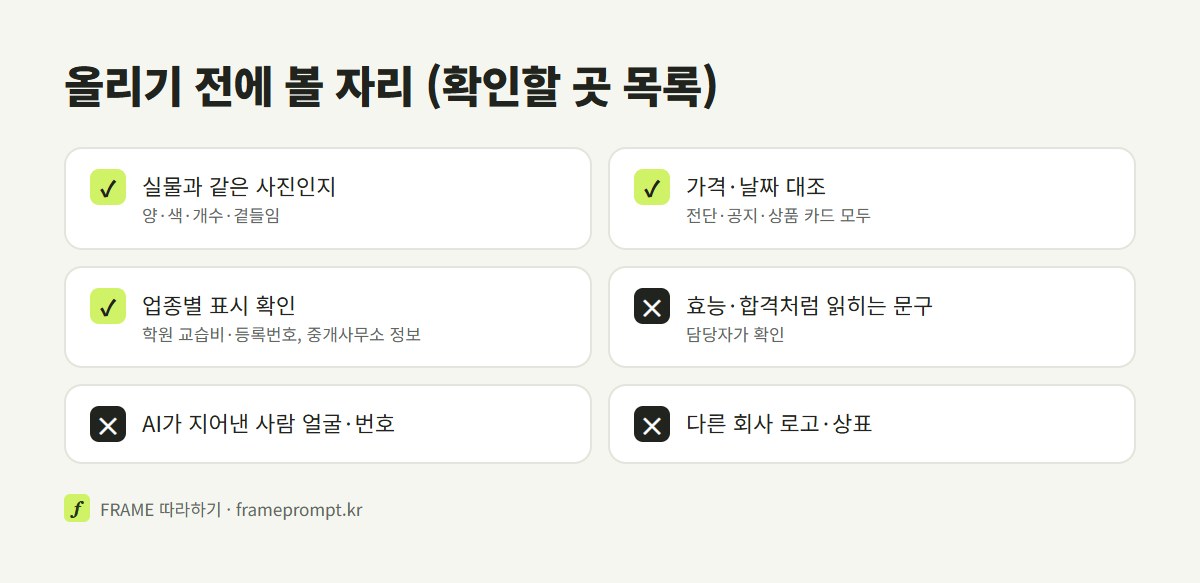 실물과 같은 사진인지, 가격과 날짜 대조, 업종별 필수 표시, 효능이나 합격처럼 읽히는 문구, 지어낸 사람 얼굴, 다른 회사 로고를 올리기 전에 확인하라는 주의 목록