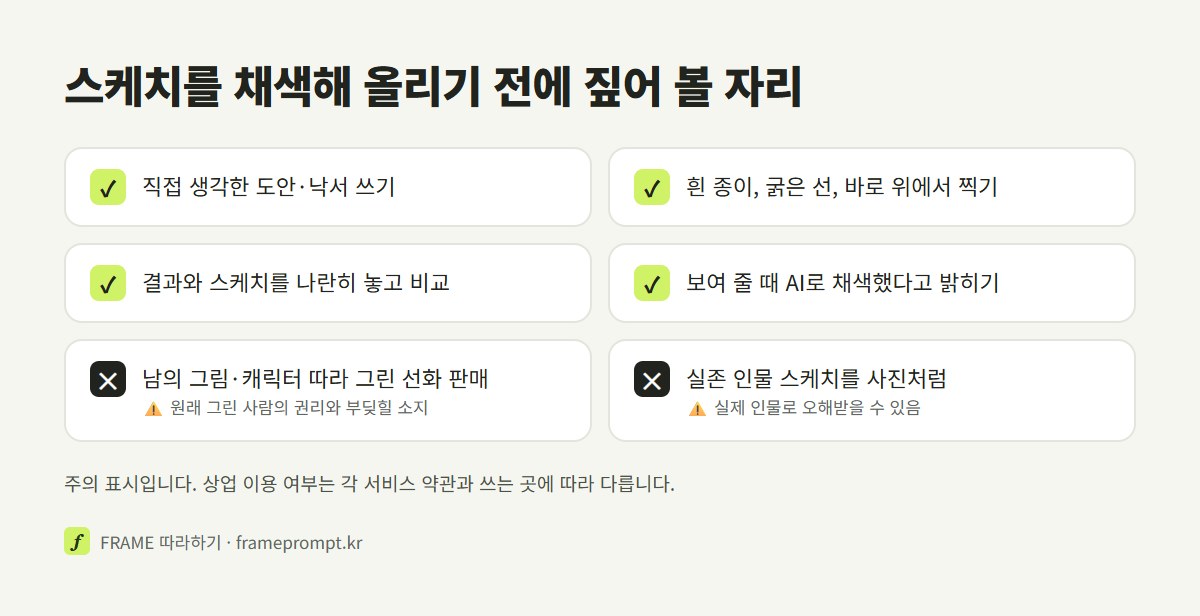 스케치를 AI로 채색해 올리기 전에 할 것과 하지 말 것을 표시한 확인 목록