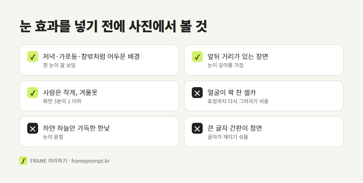 눈 내리는 효과가 잘 붙는 사진과 피할 사진을 표시한 확인 목록